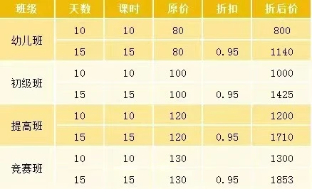 哪里可以找到篮球训练的模范案例_0